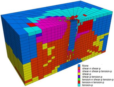 Required jacking force for deviation rectification of inclined structures supported with rigid piles